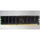 Память для серверов HP 261584-041 (300700-001) 512Mb DDR ECC (Уфа)