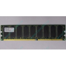 Серверная память 512Mb DDR ECC Hynix pc-2100 400MHz (Уфа)